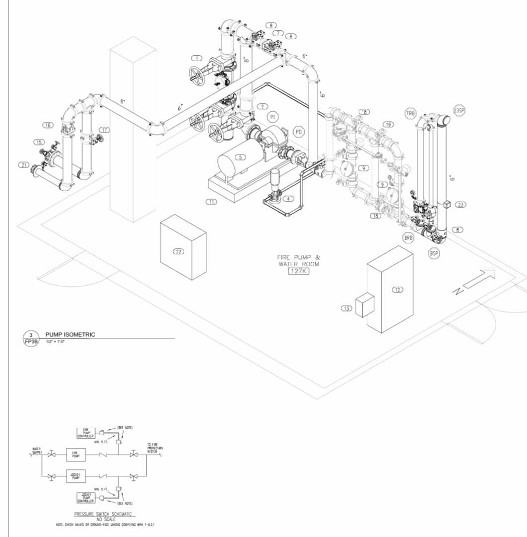 Fire pump isometric drawing with accompanying fire pump and jockey pump pressure-switch schematic